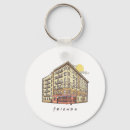 Search for sitcom keychains Playful design