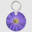 Search for purple daisy keychains Blue