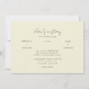 Search for second marriage invitations Couple