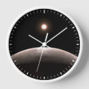 Recherche de planétaire horloges Astronomie