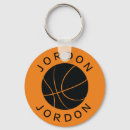 Search for basketball keychains kids