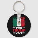 Search for pro keychains Liberal