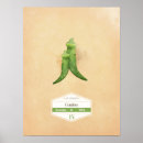Recherche de décor de cuisine posters École