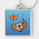 Search for snorkel keychains Tropical