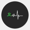 Search for peer stickers Self care techniques