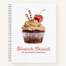 Recherche de recette de dessert maison deco Friend