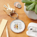 Search for friend birthdays keychains Mother