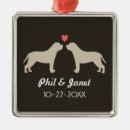 Search for mastiff ornaments Cute