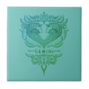 Recherche de astrologie carreaux Gemini