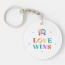 Search for bisexual love keychains Queer