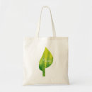 Search for go green tote bags Nature lover