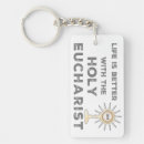 Search for eucharist keychains Monstrance