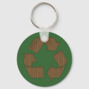 Search for recycled keychains Keys