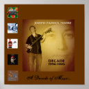 Recherche de bassiste art Basse