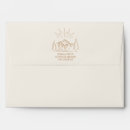 Recherche de rustic wedding mailing accessories Montagne
