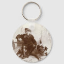 Search for pet portrait keychains Animals