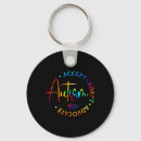 Search for aac keychains Neurodivergence