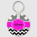 Search for grey dotted keychains Black