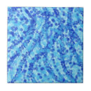 Search for water drop tiles Abstract