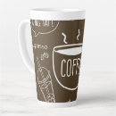 Search for barista mugs Addict