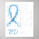 Search for diabetes posters Useless pancreas