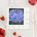 Search for hydrangea macrophylla Floral