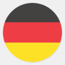 Recherche de indicateur 3 Patriote