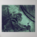 Search for vintage industrial posters Antique
