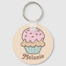 Search for cupcake keychains Muffin
