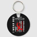 Search for activists keychains Heart