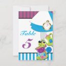 Recherche de alice pays merveille invitations Parti