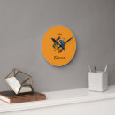 Search for fish clocks Astrology