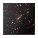 Search for cluster tiles Astronomy