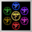 Recherche de divinités indiennes posters Danse