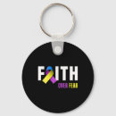 Search for counselling keychains Mental wellness