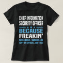 Search for information security Profession