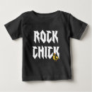 Recherche de band baby clothes Musique