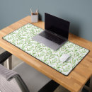 Search for gum mousepads Floral