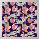 Recherche de couture vintage posters Moderne