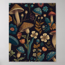 Search for pattern design posters Botanical