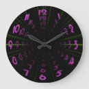 Recherche de trou noir horloges Étoiles