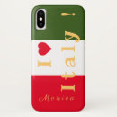 Search for flag of italy iphone cases Patriotic