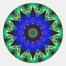 Recherche de 28 autocollants Spirituel