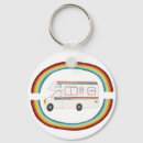 Search for rving keychains Camping