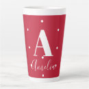 Recherche de motif pois tasses Nom