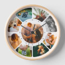 Recherche de décor de cuisine horloges Family