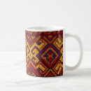 Recherche de point croisé tasses Ukrainien