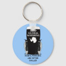 Search for globally keychains Climate change