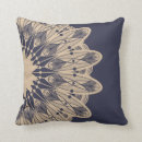 Recherche de mandala complexe coussins Élégant