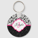 Search for white damask rounded keychains Pink